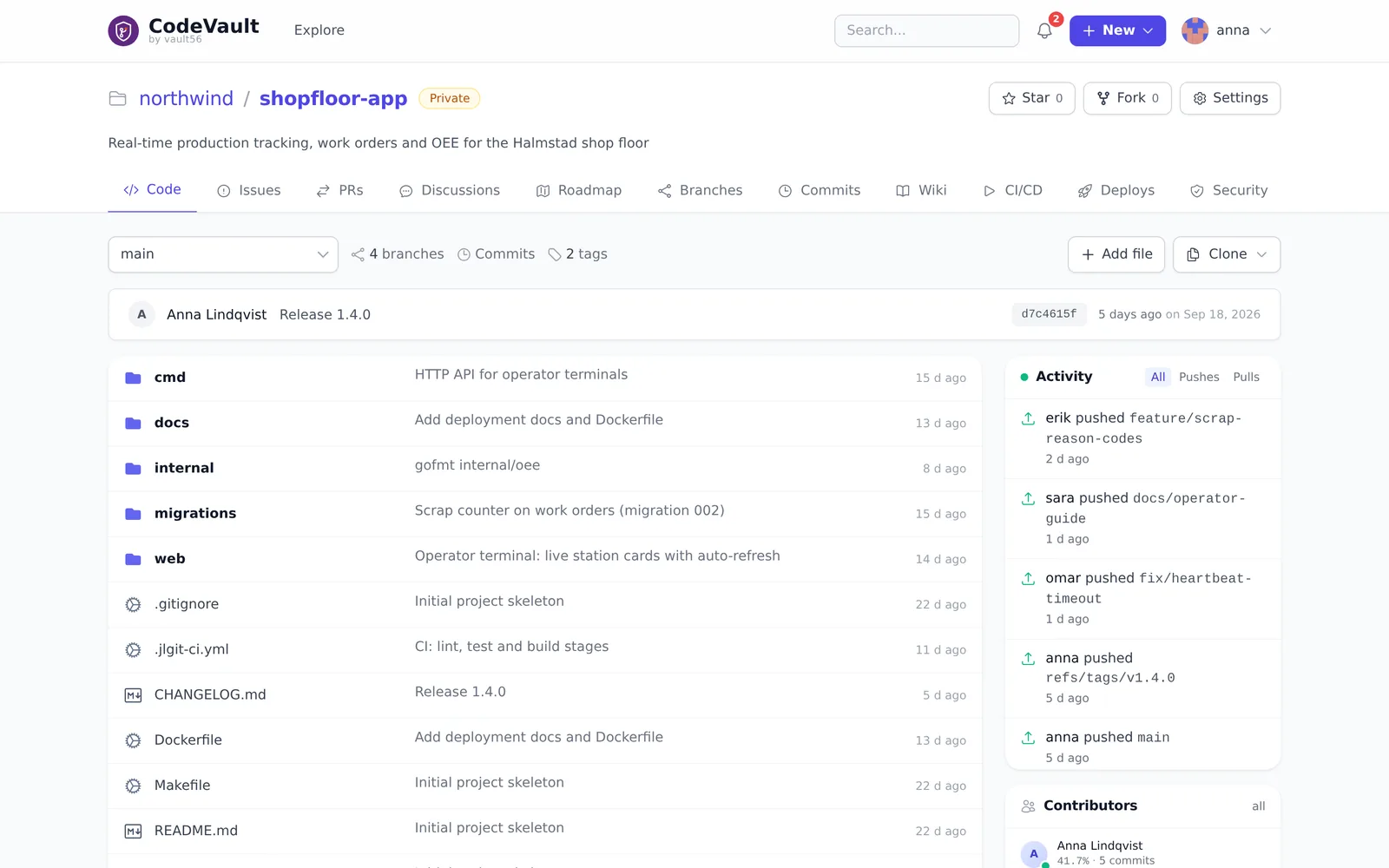 CodeVault repository overview