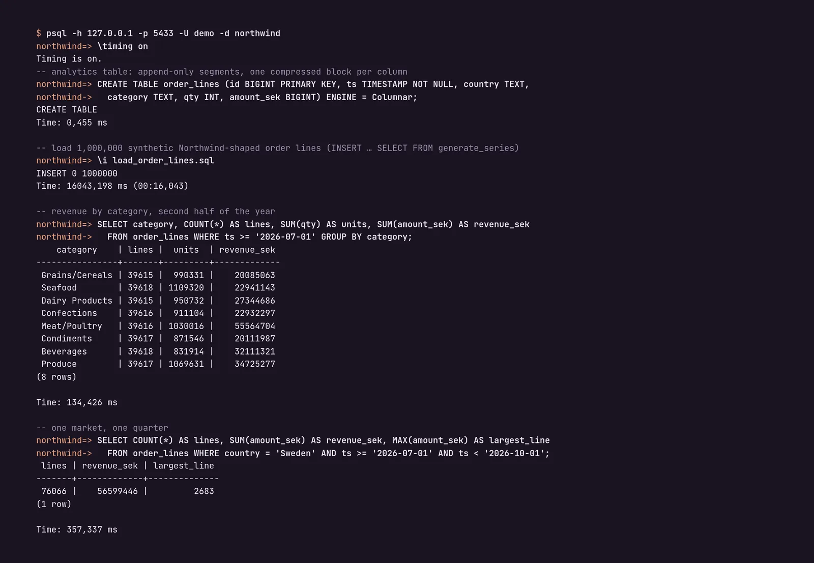 Analytic queries over a million order lines in a columnar DataStorm table